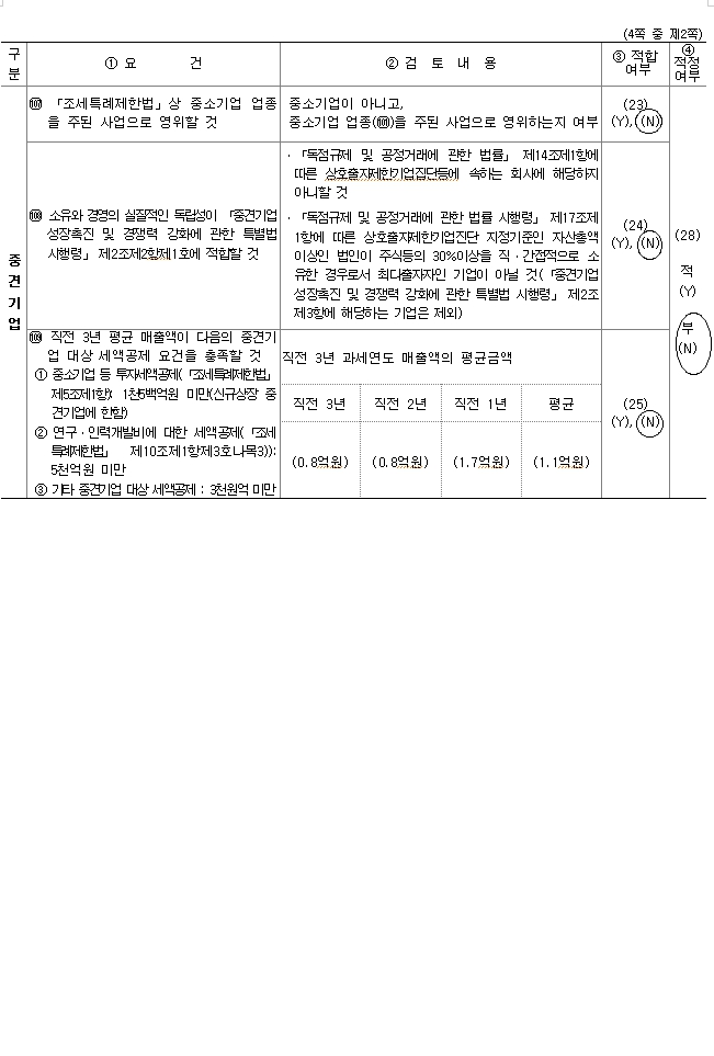 이미지: 중소기업검토기준표2