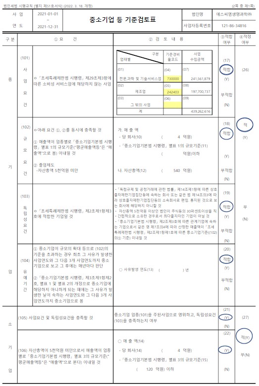 이미지: 중소기업기준검토표_2021_1