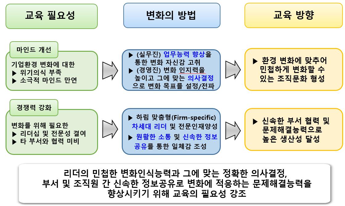 이미지: 교육방침