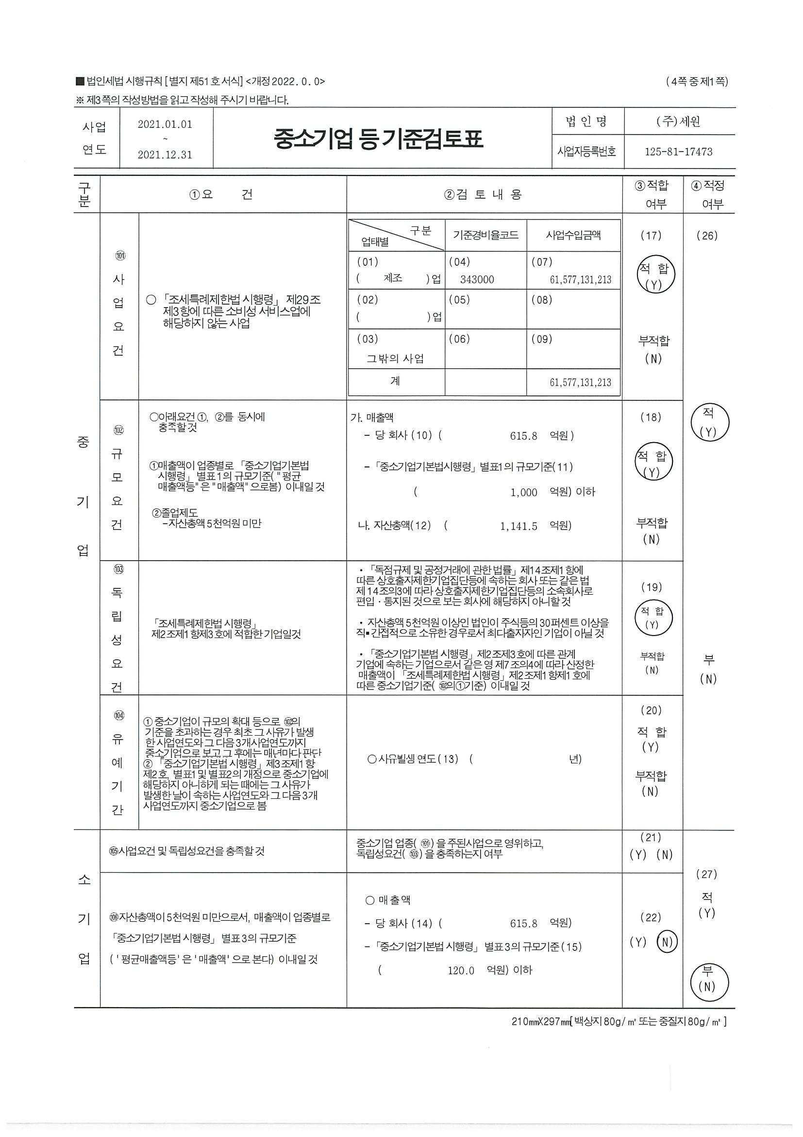 이미지: 중소기업기준검토표(1)