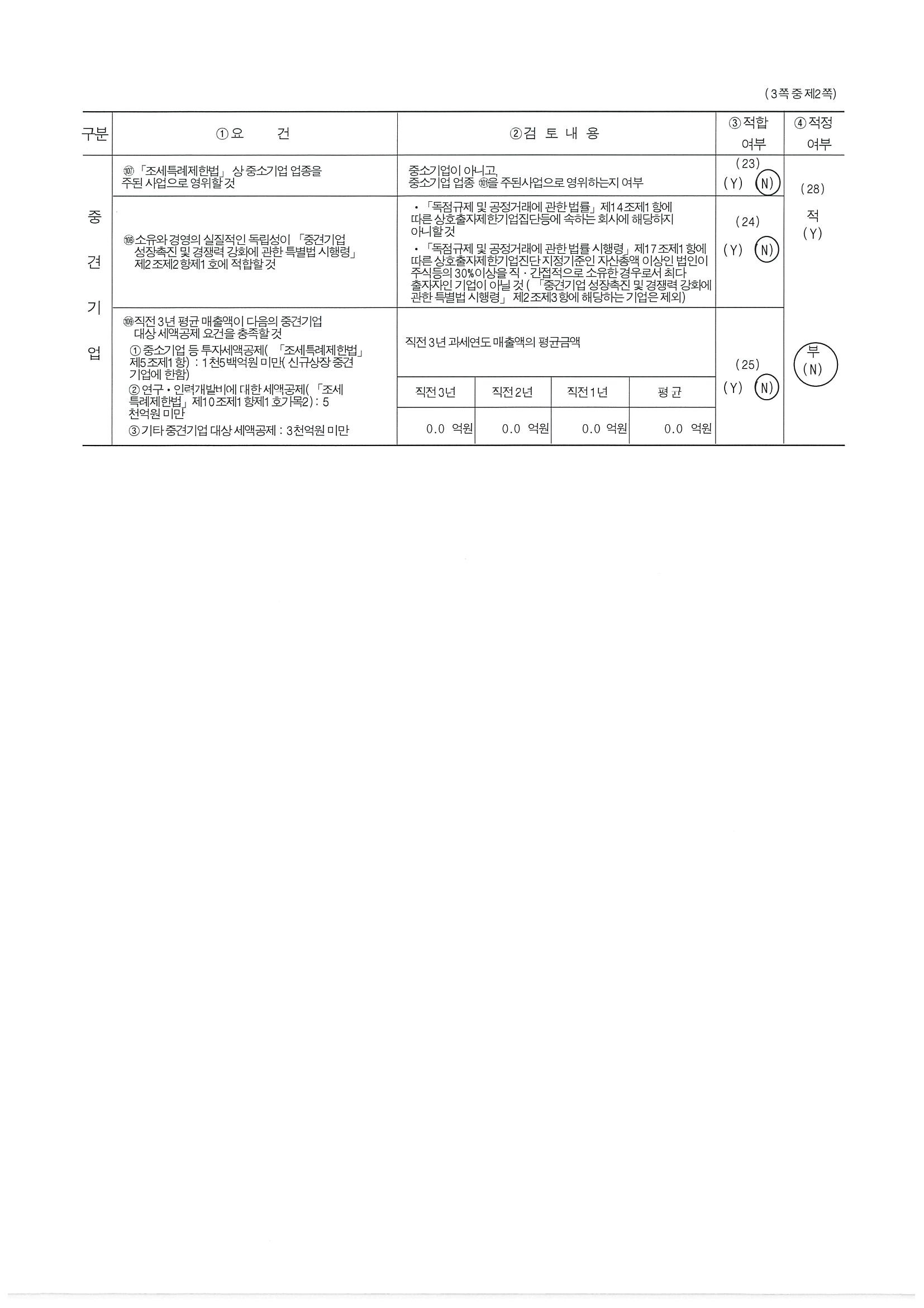 이미지: 중소기업기준검토표(2)