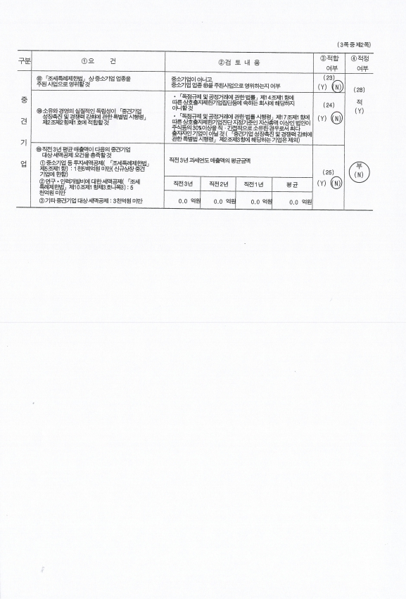 이미지: 중소기업등 기준검토표2