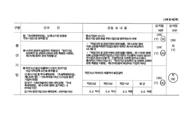 이미지: 중소기업 등 기준검토표_2