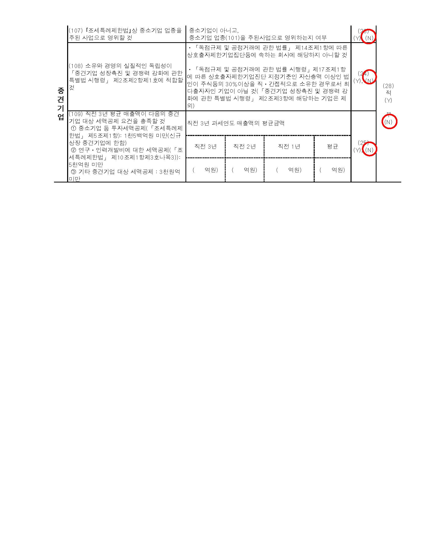 이미지: 중소기업기준검토표_석경에이티_페이지_2