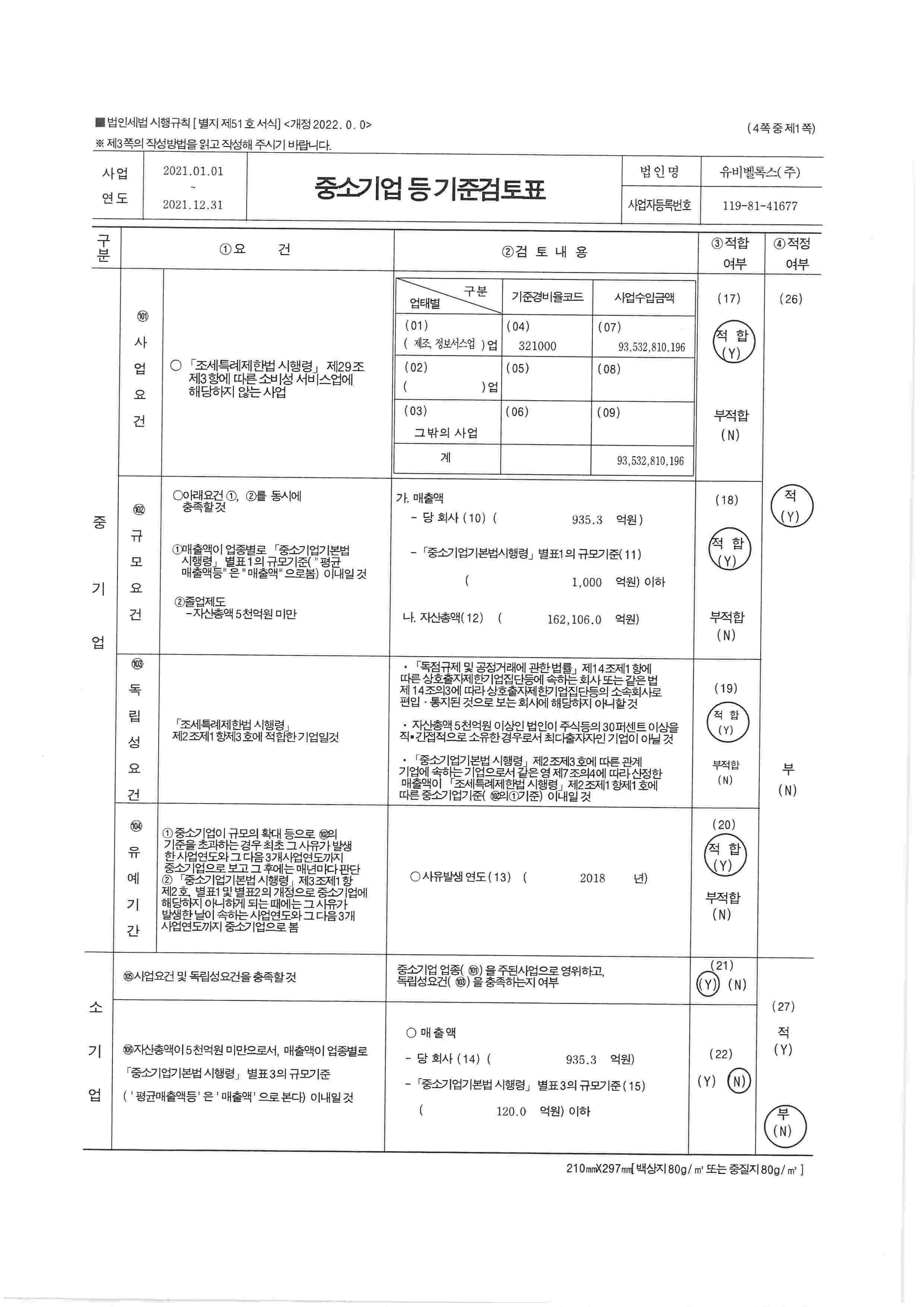 이미지: 중소기업기준검토표 1-2