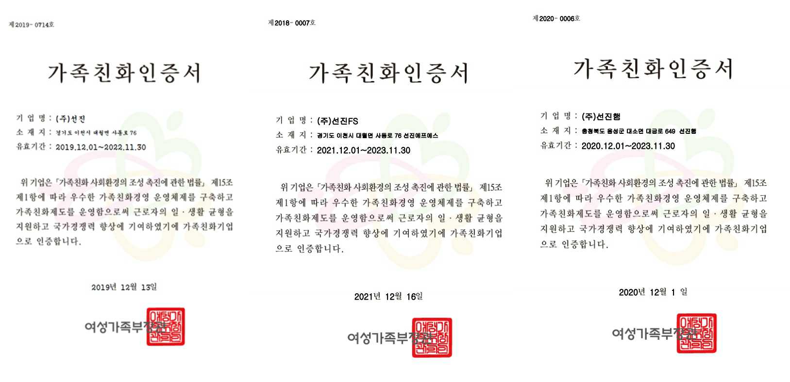 이미지: 선진 가족친화인증서