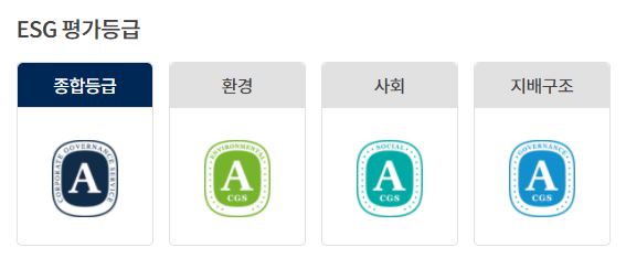 이미지: esg
