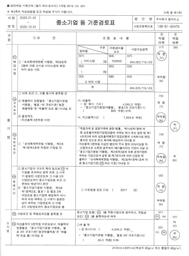이미지: 중소기업 등 기준검토표(1)