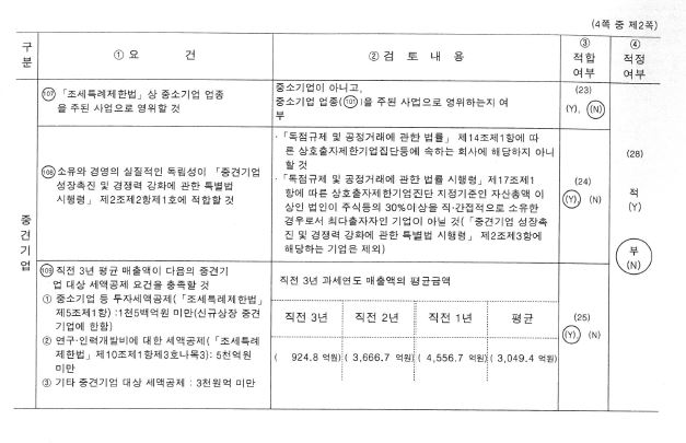 이미지: 중소기업 등 기준검토표(2)
