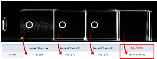 이미지: BCNC QD9과 천연쿼츠 Micro Bubble Test