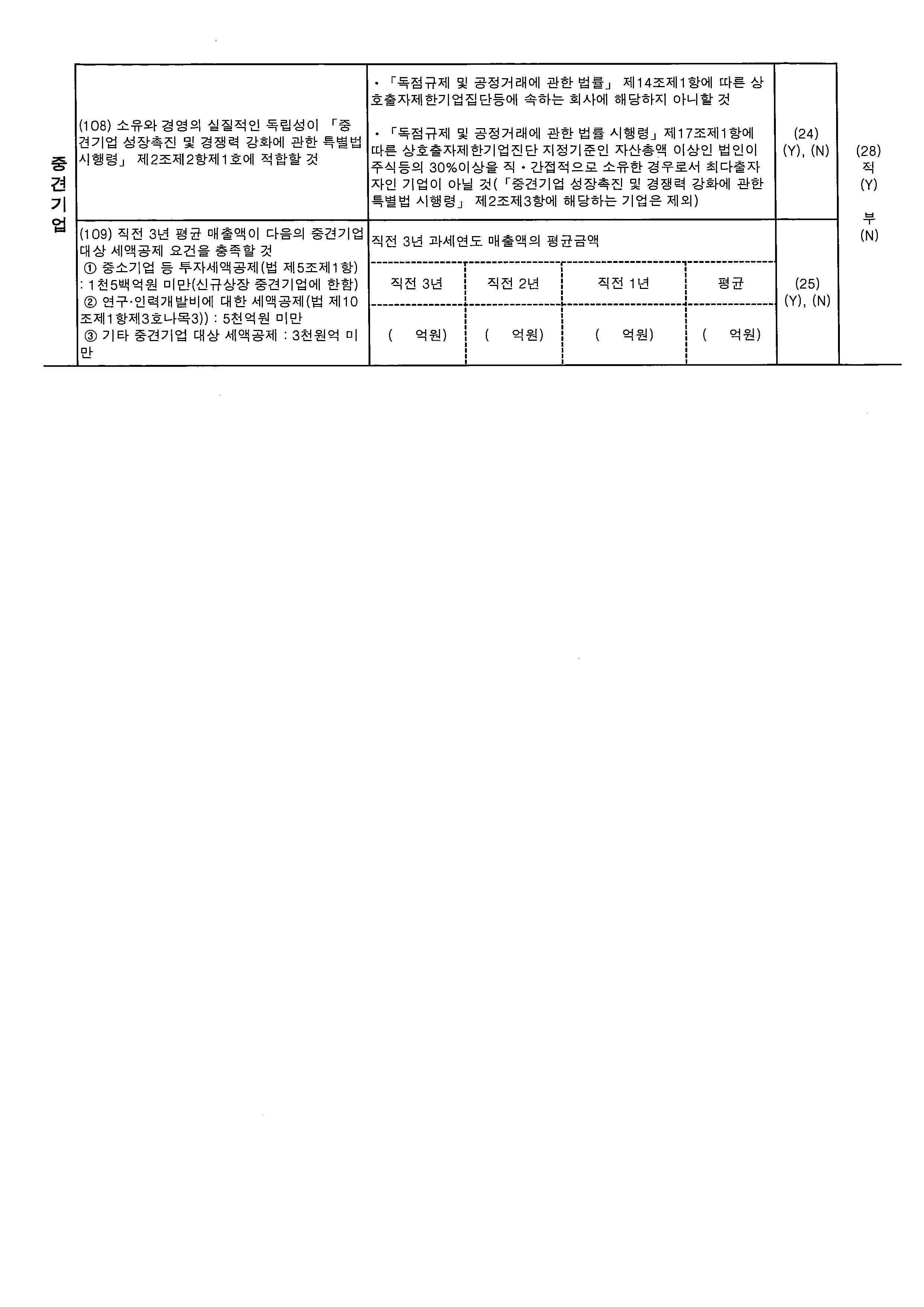 이미지: 중소기업 등 기준검토표(2021)_2