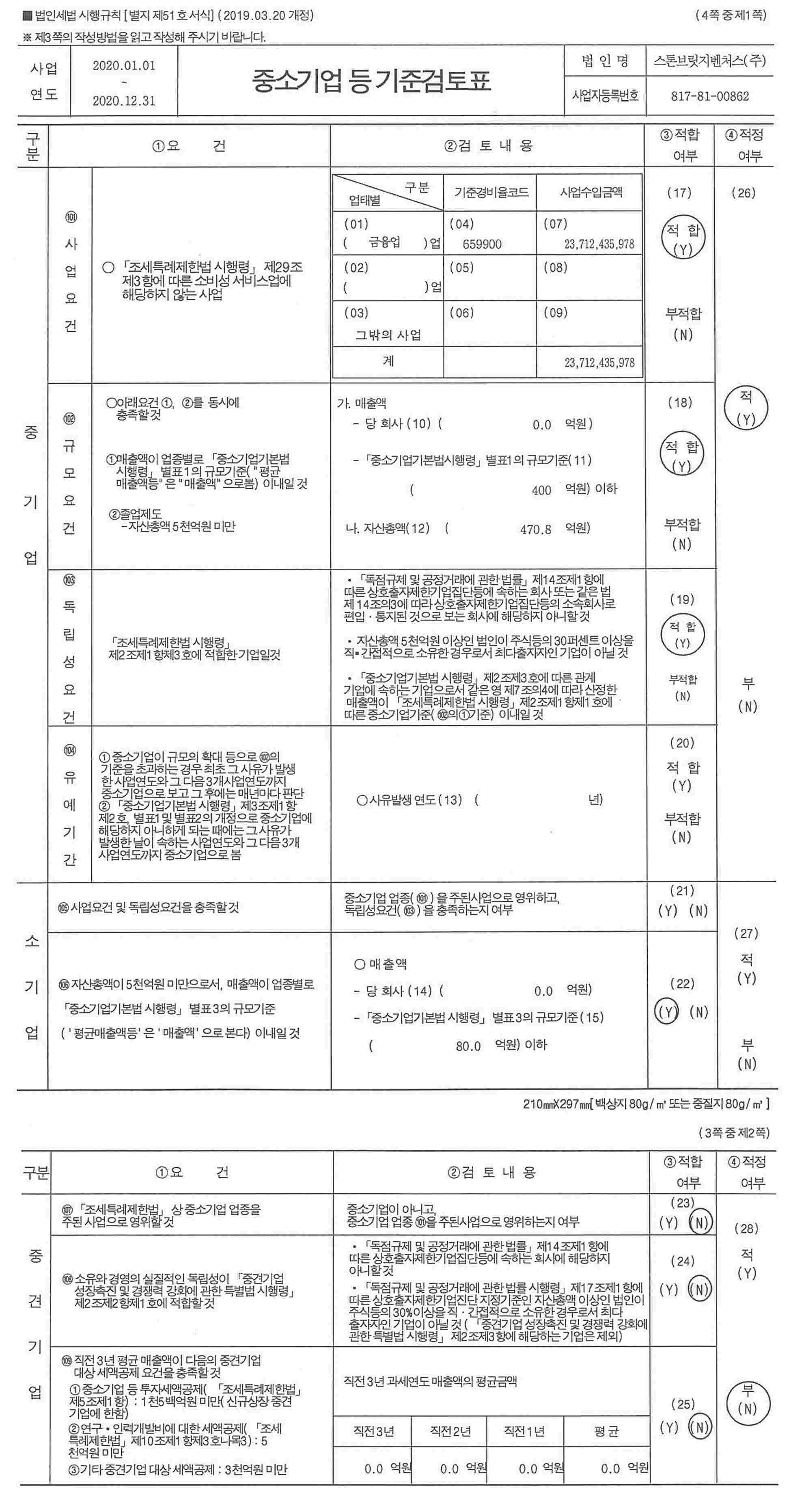 이미지: 중소기업 등 기준검토표
