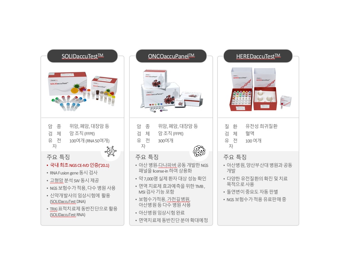 이미지: 정밀진단 패널 제품군_2