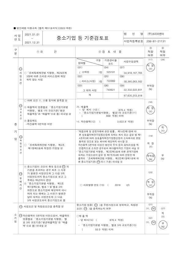 이미지: (주)코리아센터_중소기업기준검토표