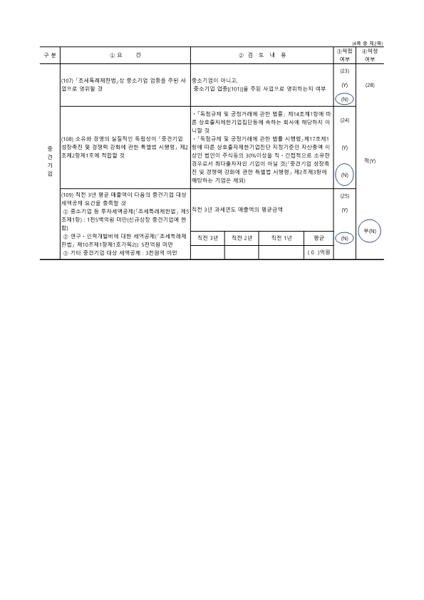 이미지: 2021 중소기업기준검토표_2
