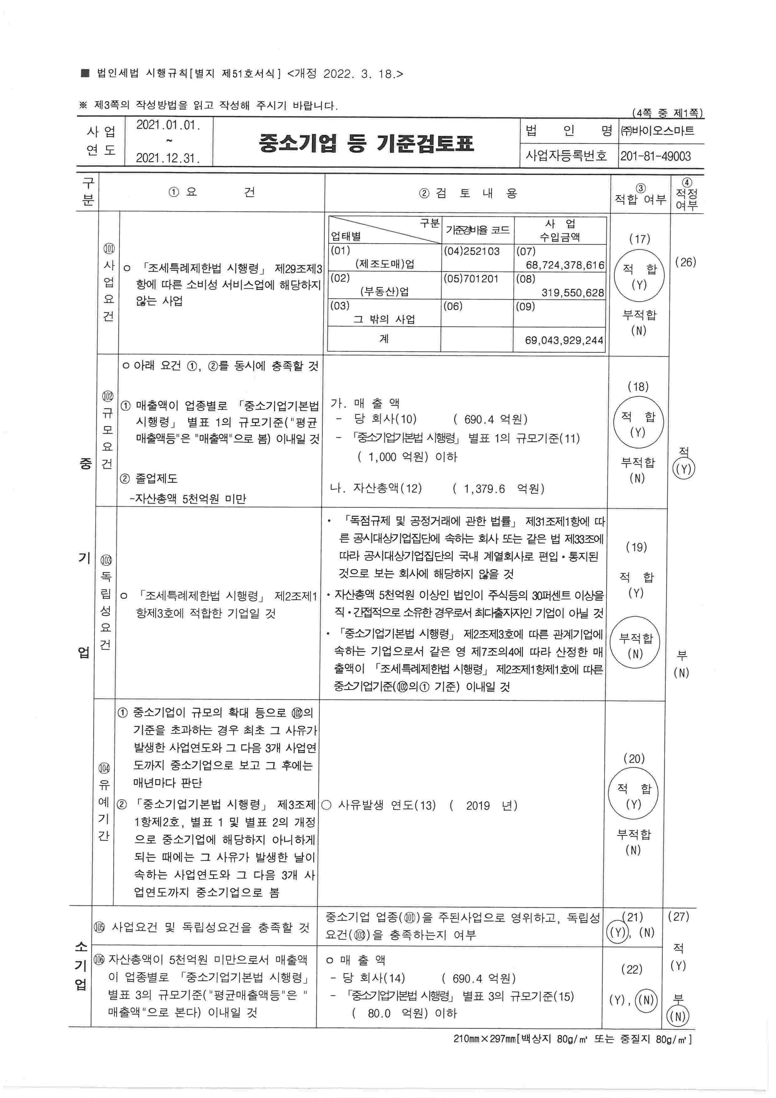 이미지: 중소기업기준 검토표 (1)