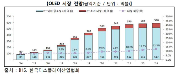 이미지: 89879_79240_5455