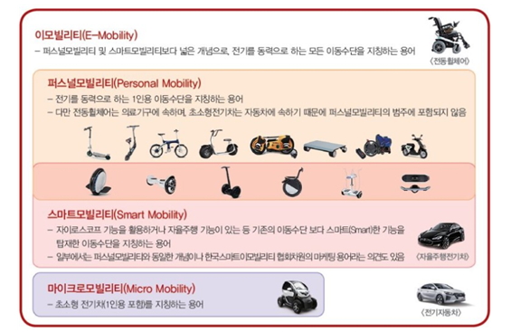 이미지: 24