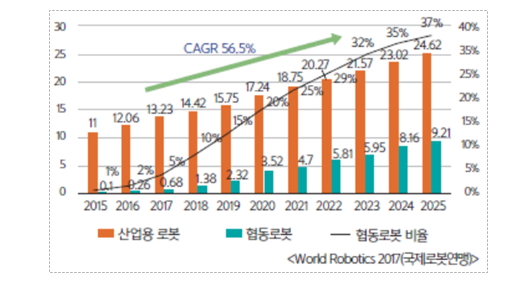 이미지: 26-1