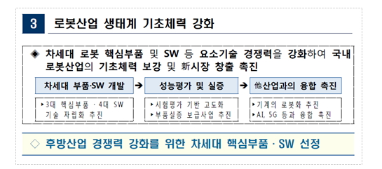 이미지: 29