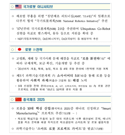 이미지: 32