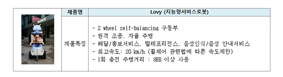 이미지: 4
