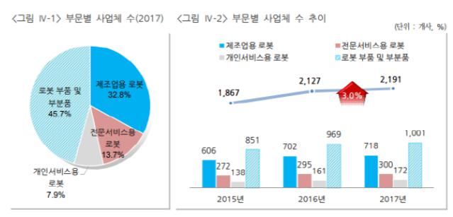 이미지: 43