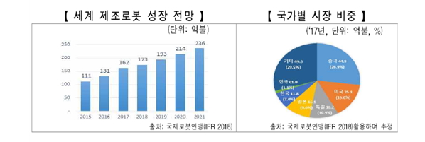 이미지: 45