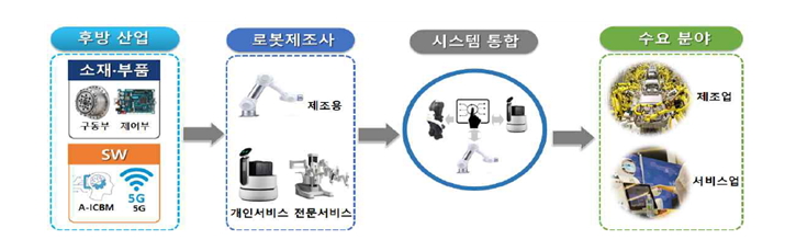 이미지: 62
