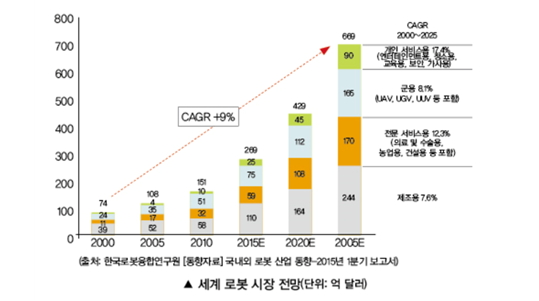 이미지: 64