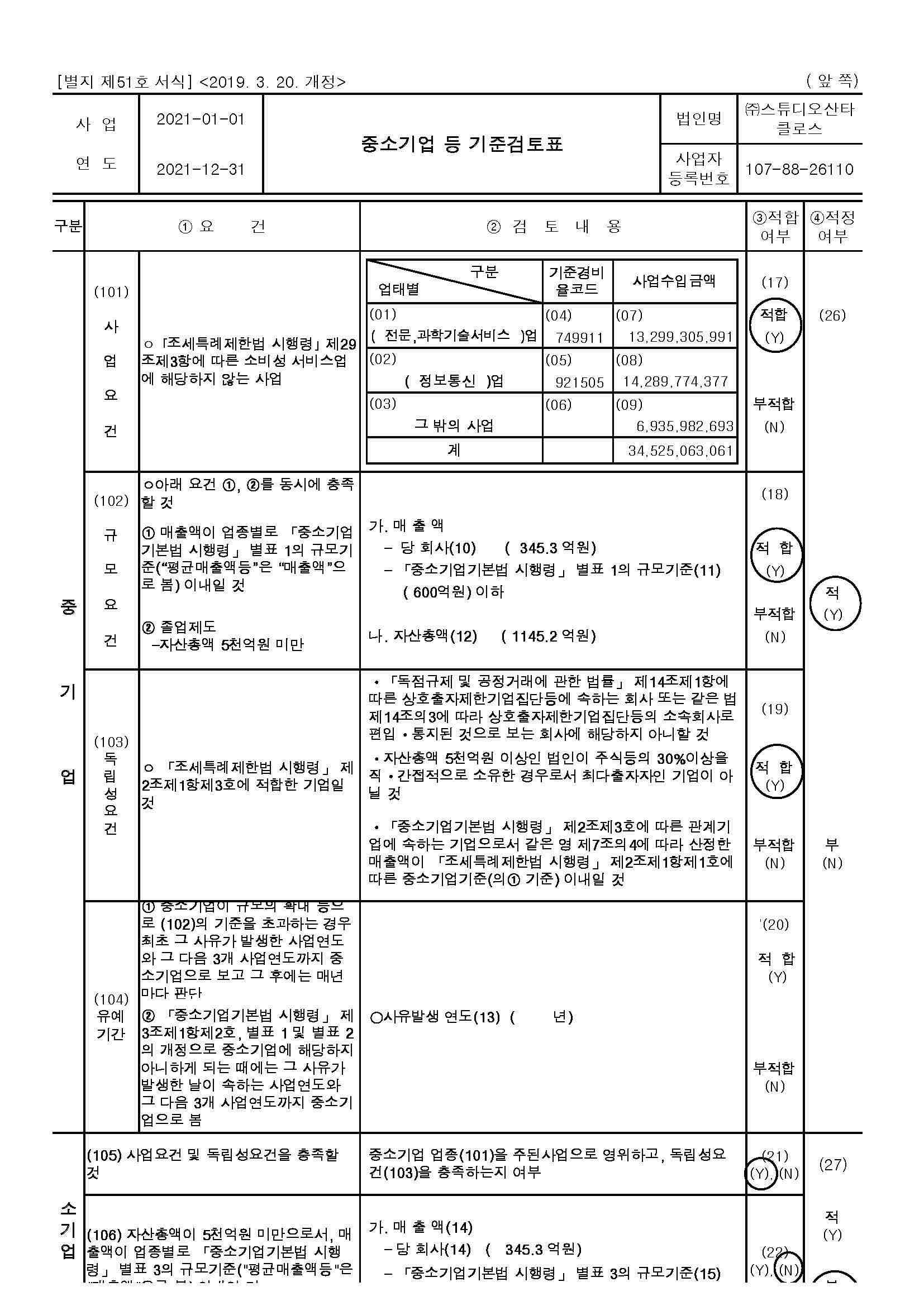이미지: 2021년 중소기업 검토표_1