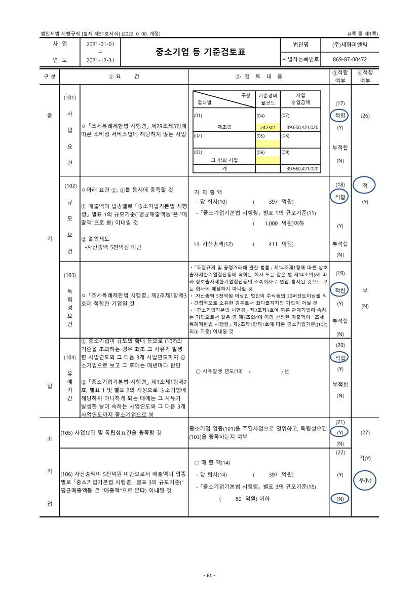 이미지: 중소기업기준검토표_1