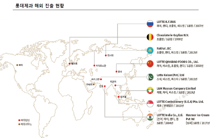 이미지: 롯데제과 해외네트워크
