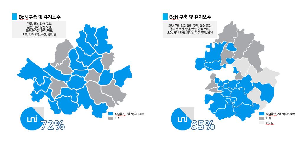 이미지: 국내 (주)비엔지티 자가통신망 구축 및 유지보수 실적