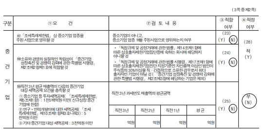 이미지: 중소기업기준 검토표(2)_(주)맥스트