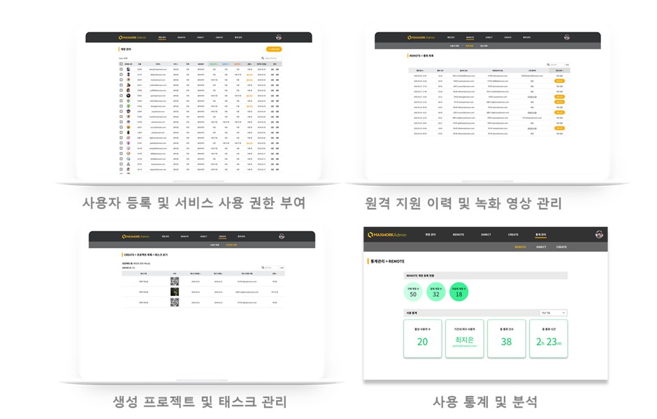이미지: [MAXWORK 'Admin' 기능 화면]