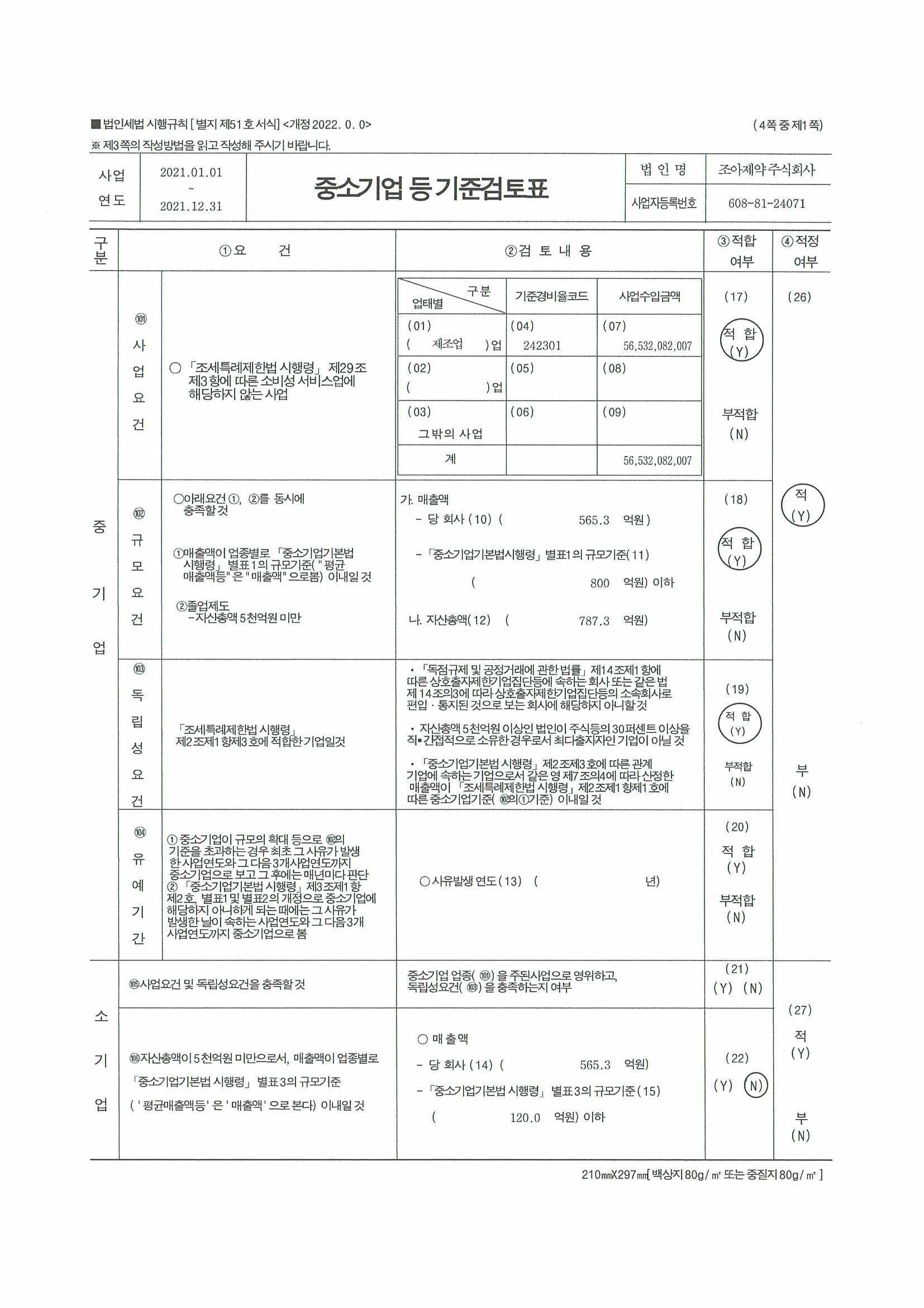 이미지: 중소기업 등 기준검토표_조아제약(2021)-0001