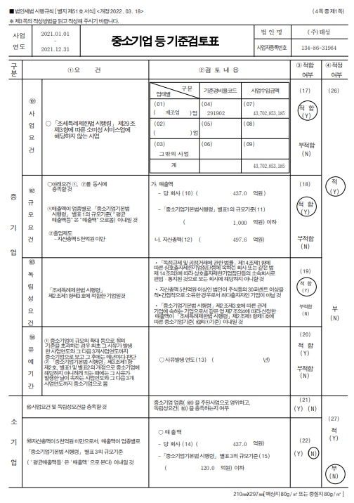 이미지: 중소기업기준 검토표(1)