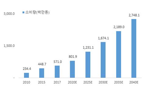 이미지: 03