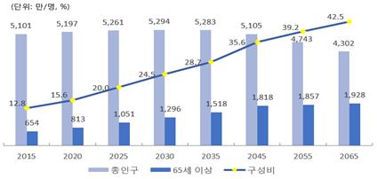 이미지: 08