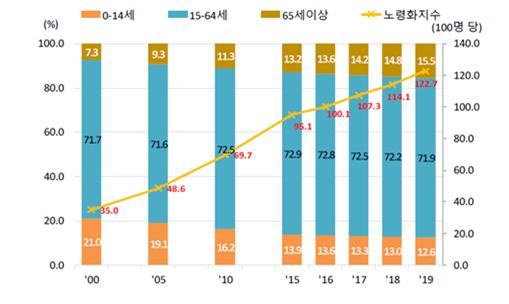 이미지: 09