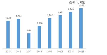 이미지: 14