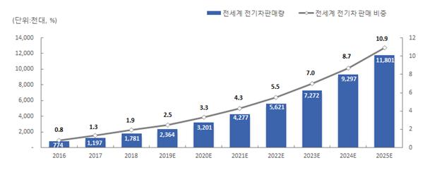 이미지: 21