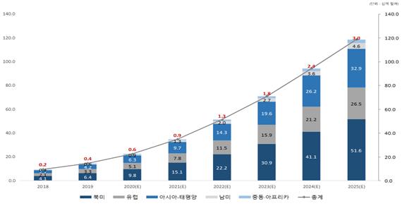 이미지: 24