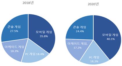 이미지: 27