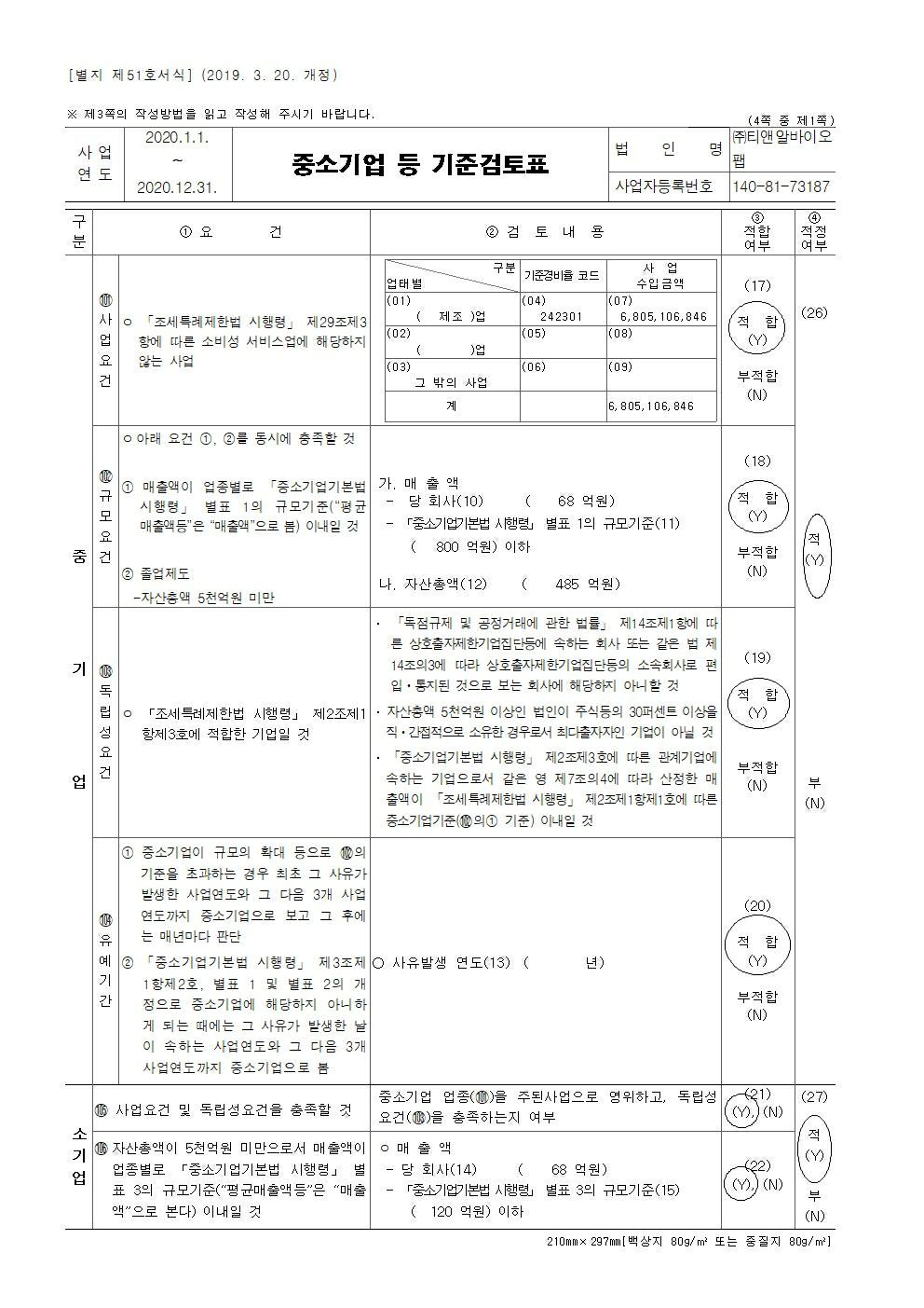 이미지: 중소기업기준검토표 1