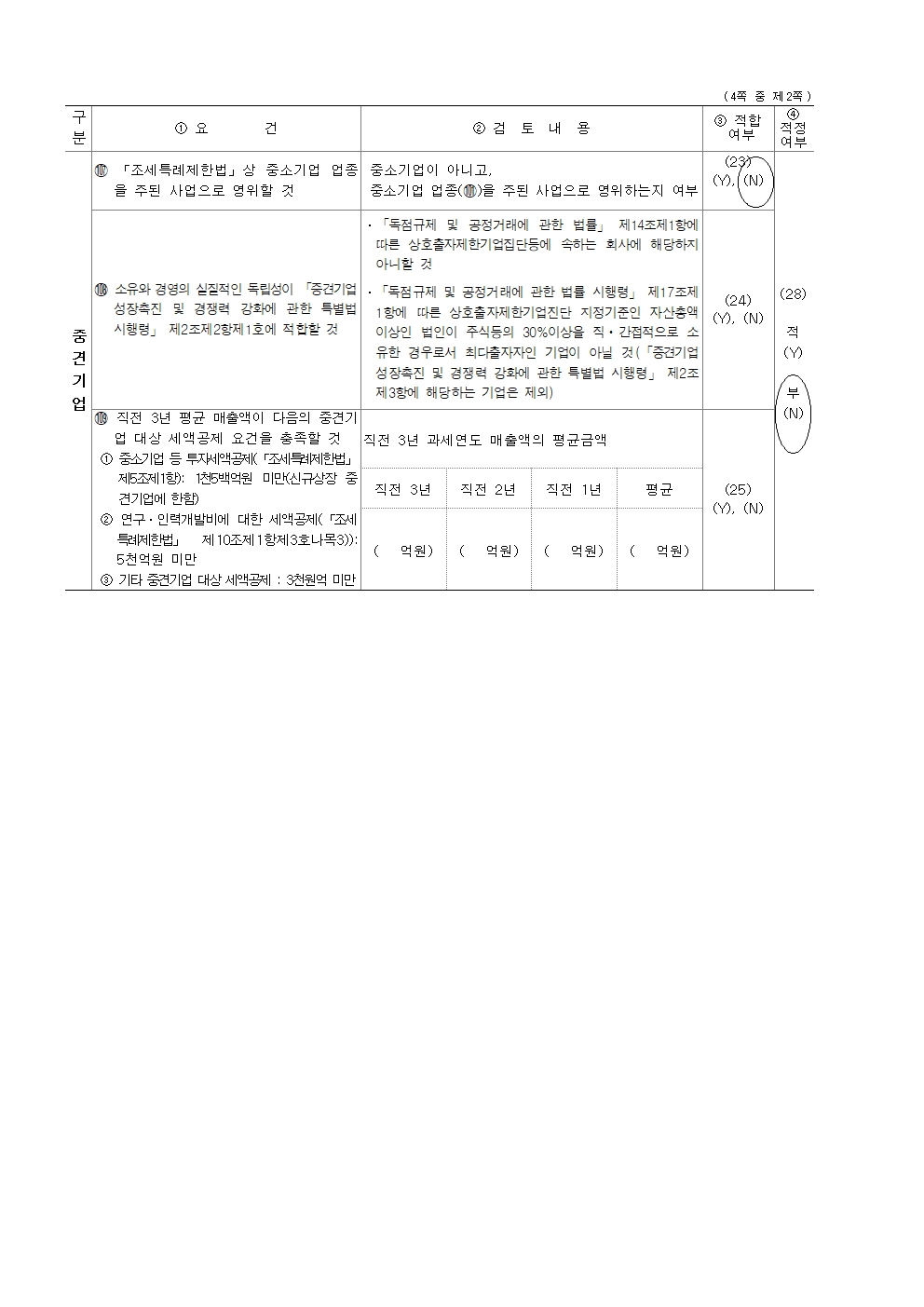 이미지: 중소기업기준검토표 2