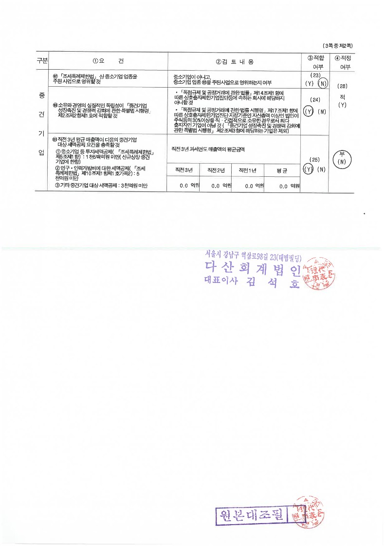 이미지: 중소기업기준검토표_아이텍_2