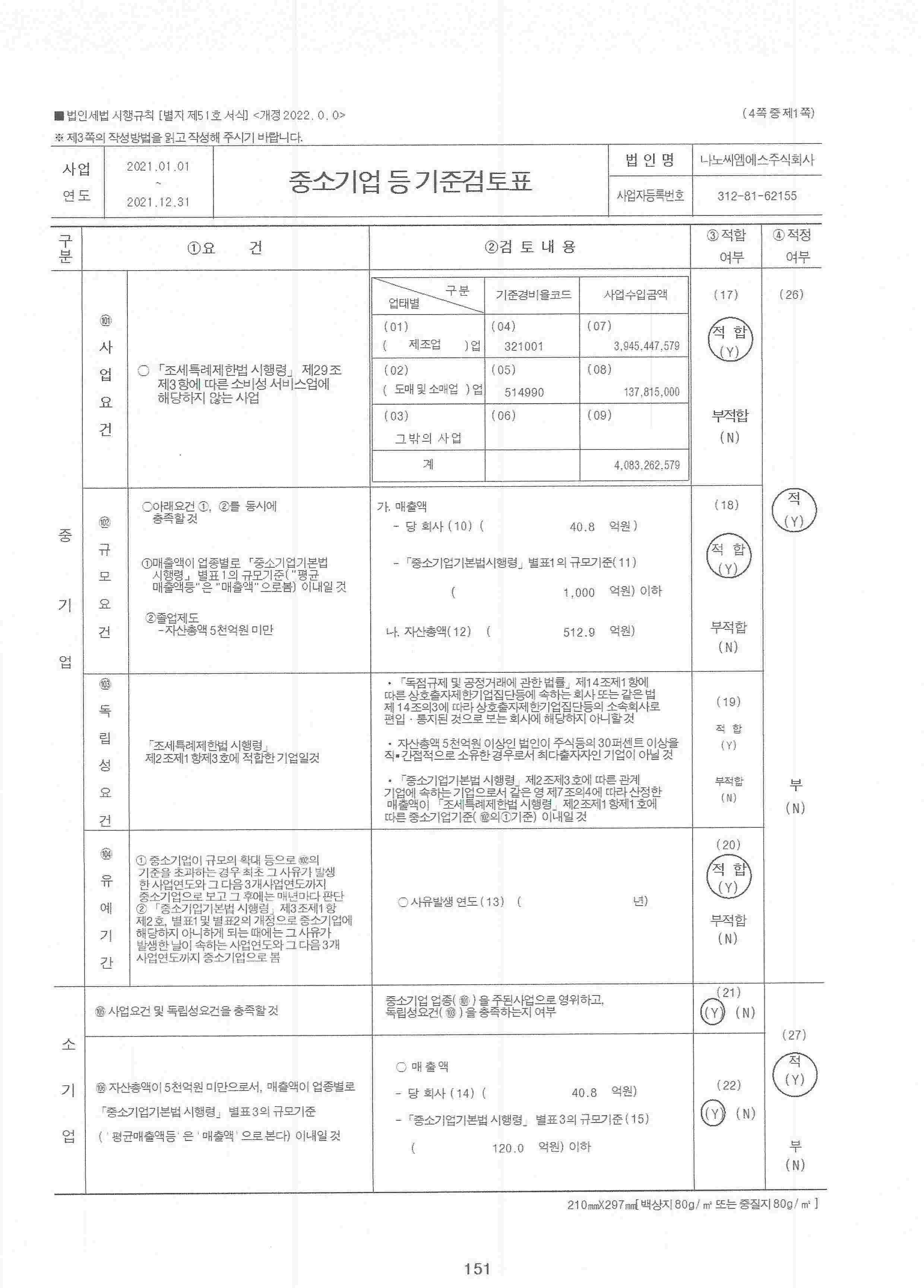 이미지: 중소기업기준검토표1