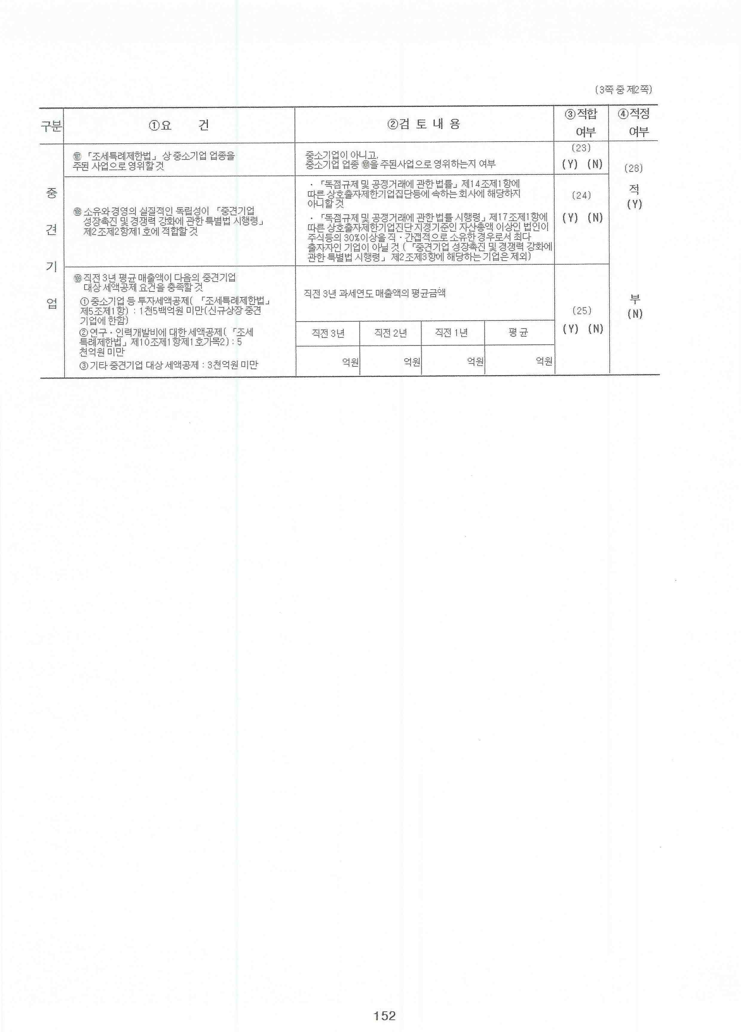 이미지: 중소기업기준검토표2